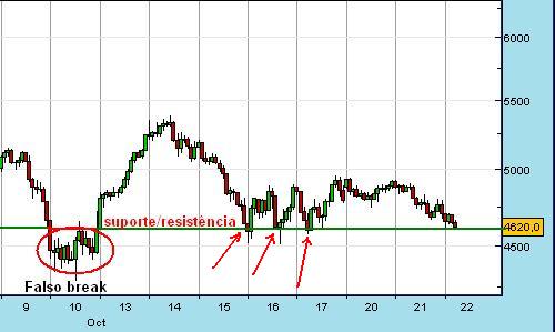 dax.JPG