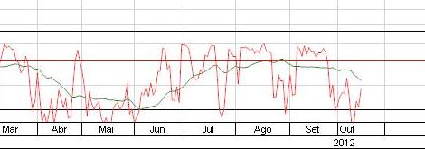dax.JPG