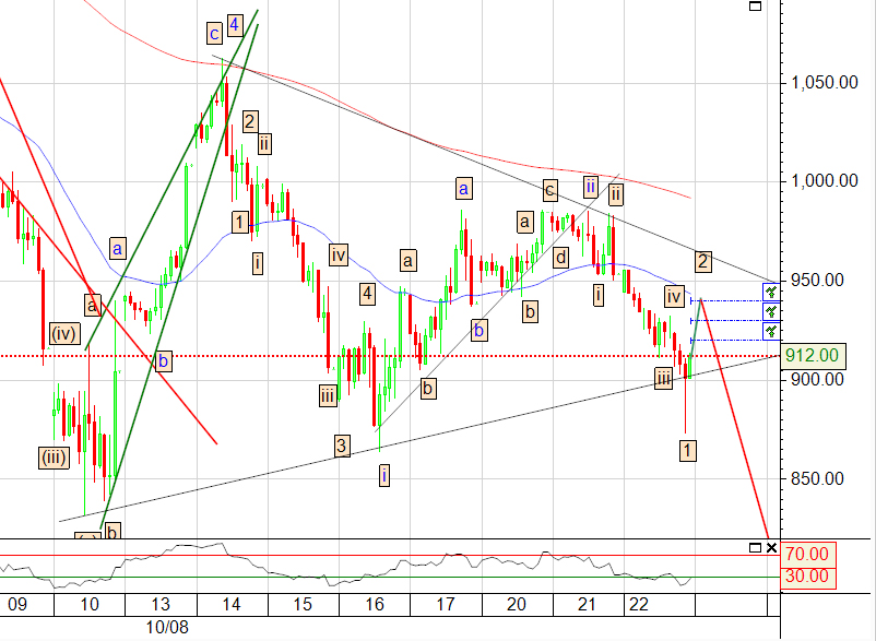 spx73.jpg