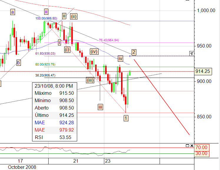 spx74.jpg