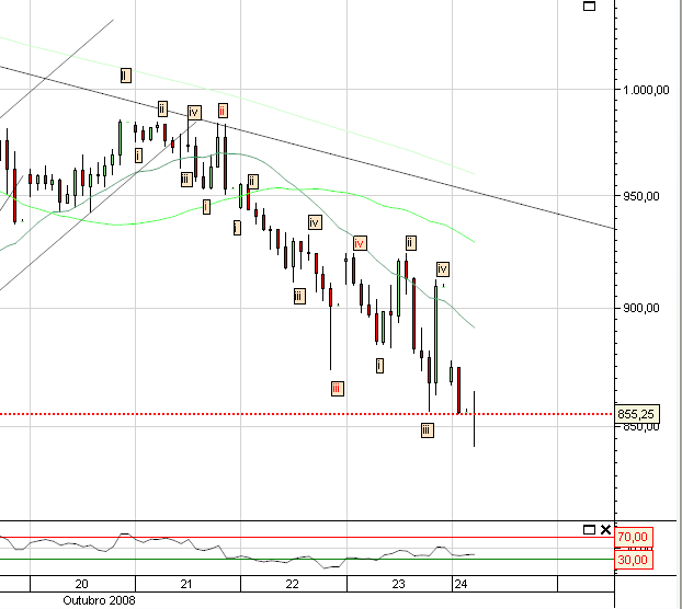 spx_1hora.PNG