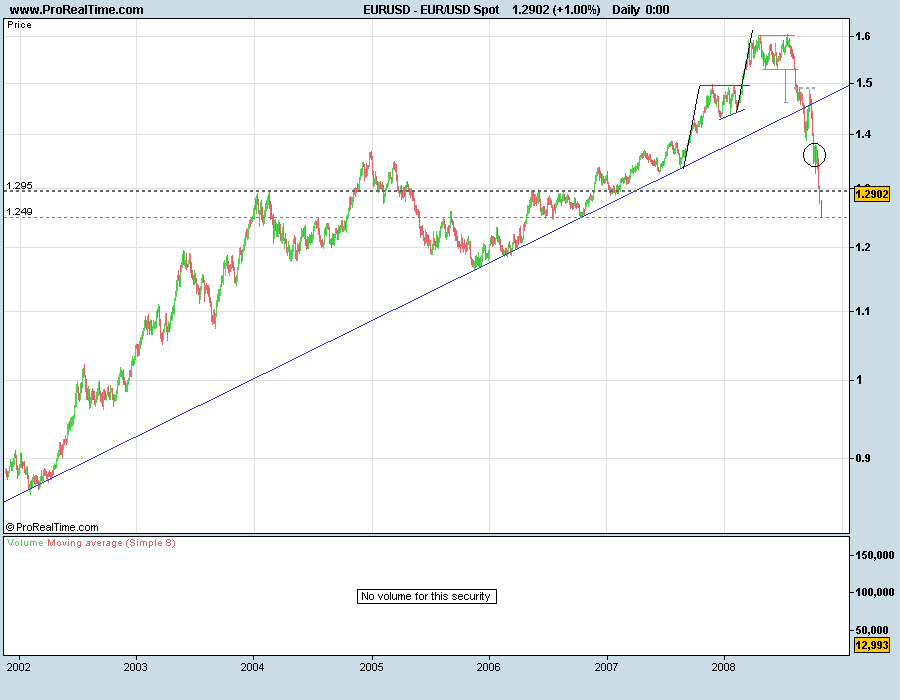 EURUSD081024.png