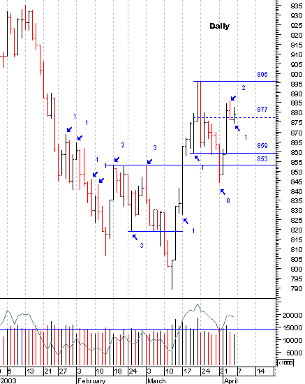 spx14.gif