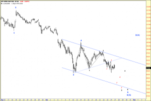 sp.500.27.png