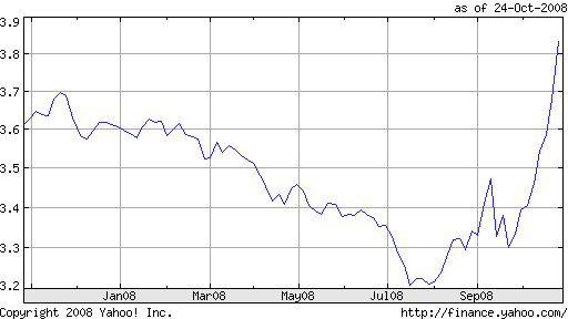 Euro_Zloty.png