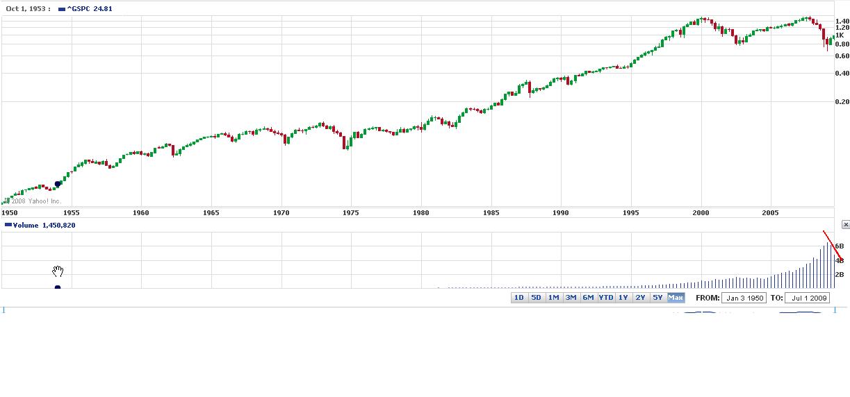 spx.JPG