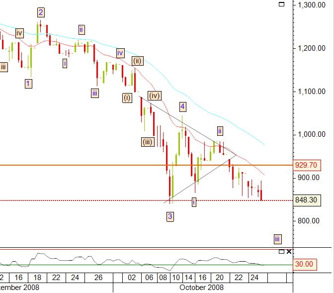 spx75.jpg