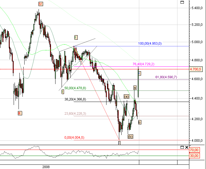 dax_1h.PNG