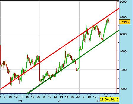 dax.JPG