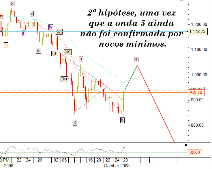 spx77.jpg
