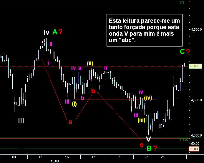dax1.JPG
