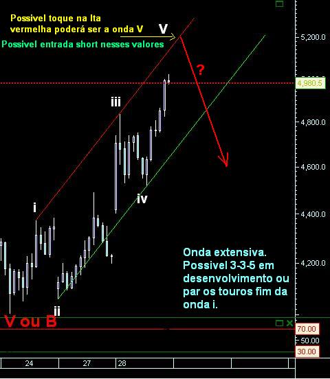 dax2.JPG