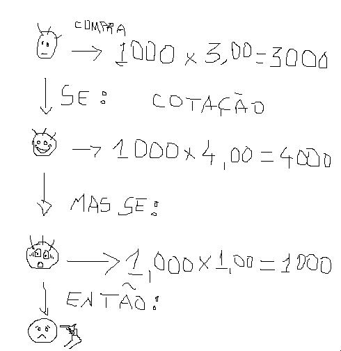 não vendo.JPG