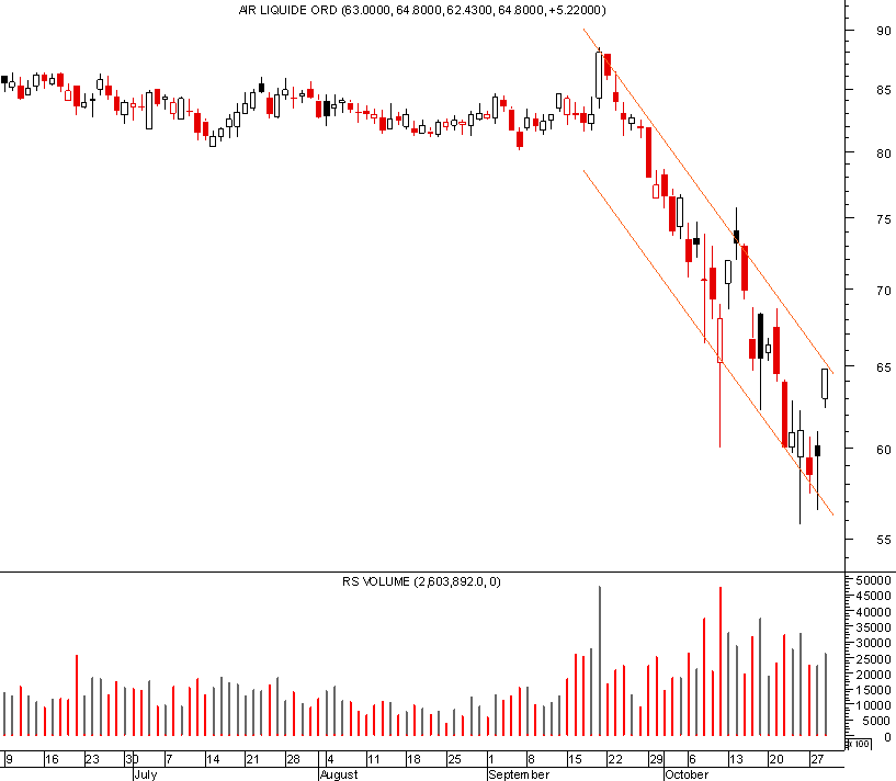 air liquide.png