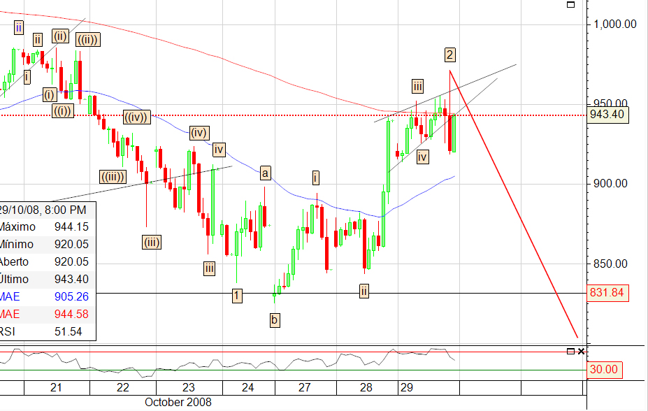spx78.jpg