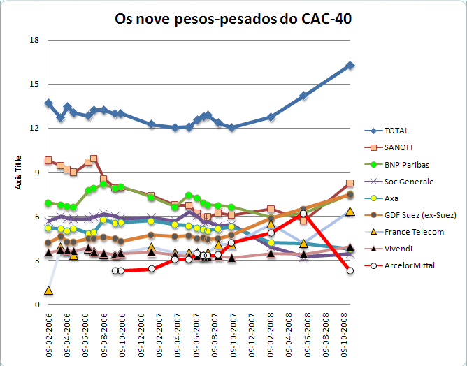 pesoscac.PNG