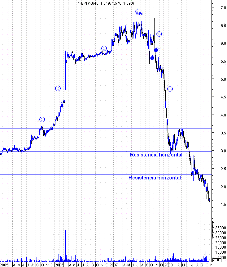 forum-bpi2.GIF