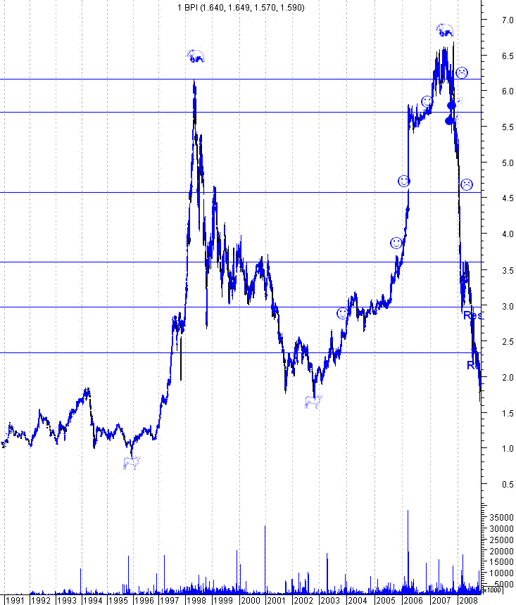 forum-bpi1.GIF