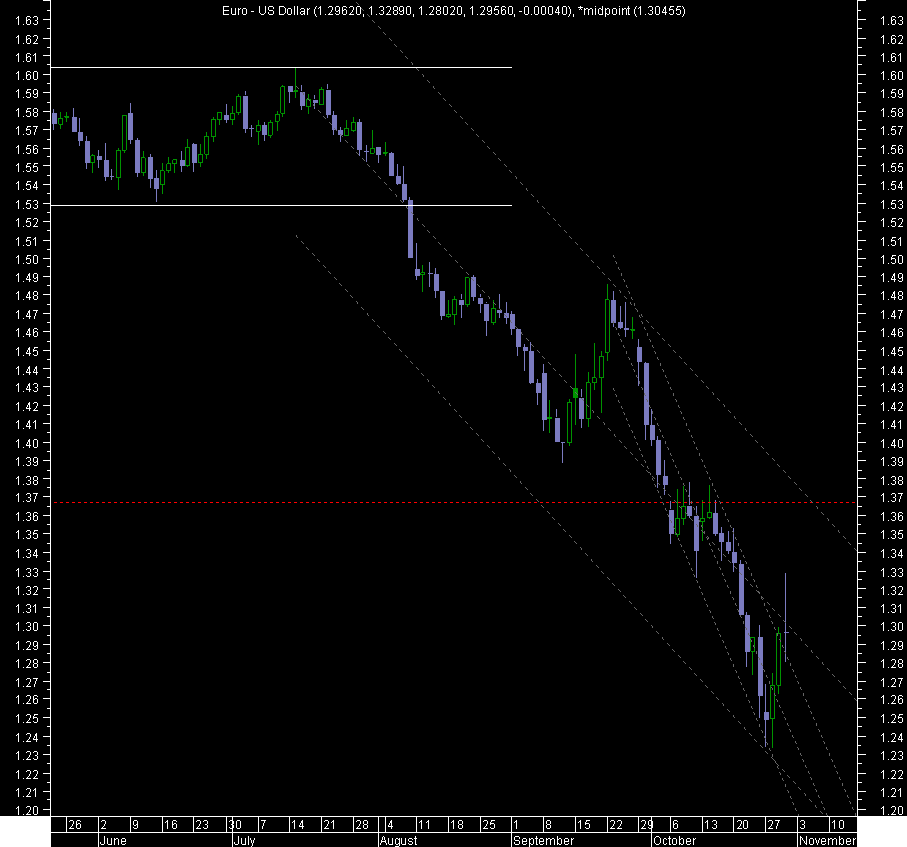 eurusd.png