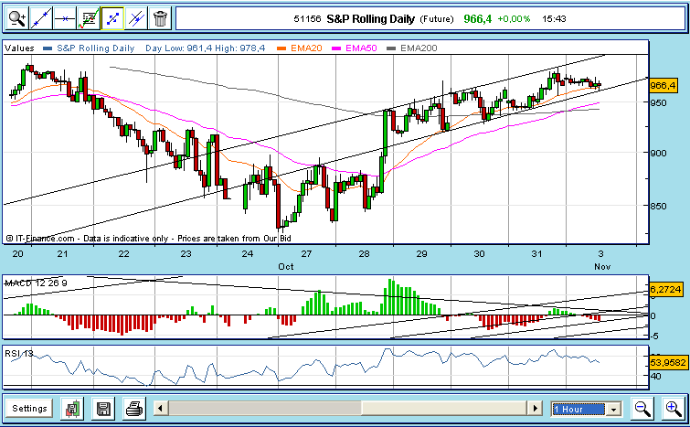 SPX20081103.bmp
