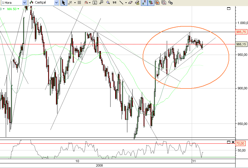 spx_1hora.PNG