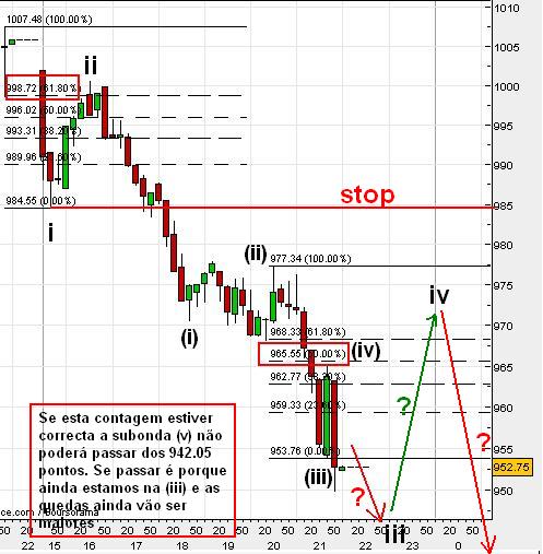 spx.JPG