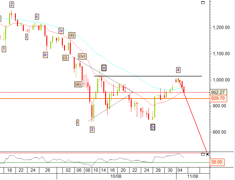 spx83.jpg