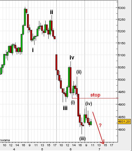 dax.JPG