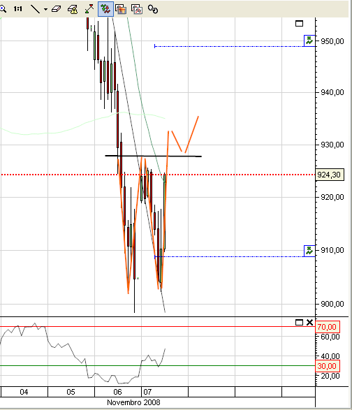 spx_1hh.PNG