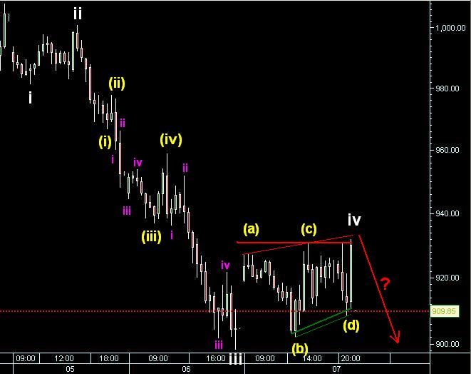 spx_cfd.JPG