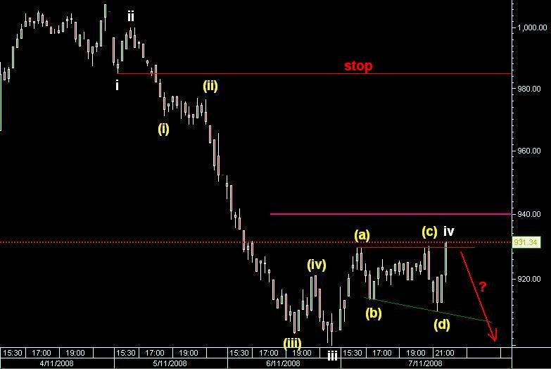 spx_cash.JPG