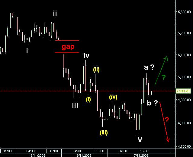 dax_cash.JPG