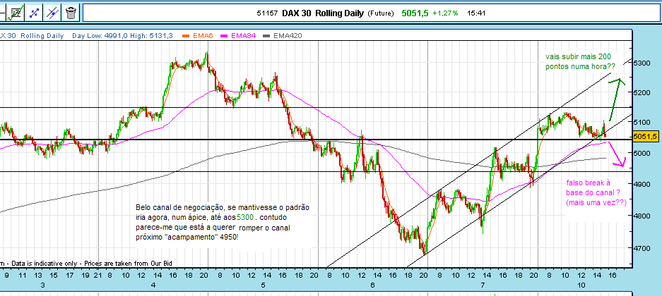Dax.bmp