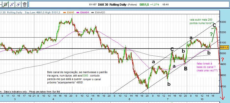 dax.JPG