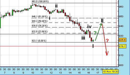 spx.JPG