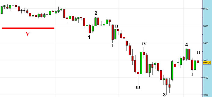 dax_10_11_diario.jpg