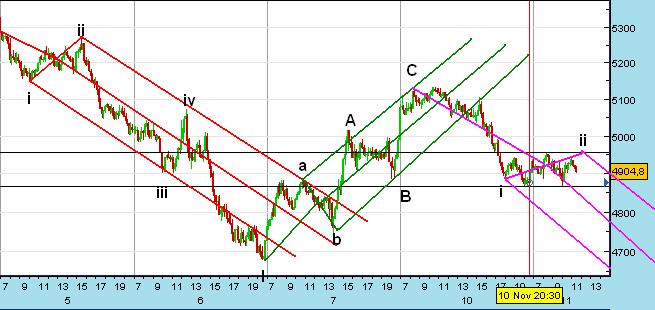 dax1.JPG