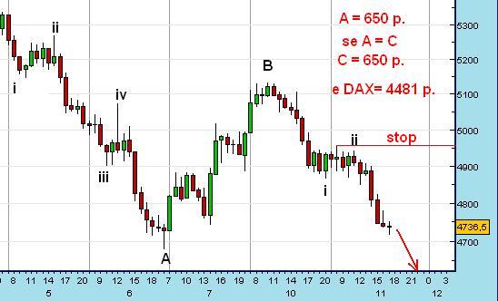 dax.JPG