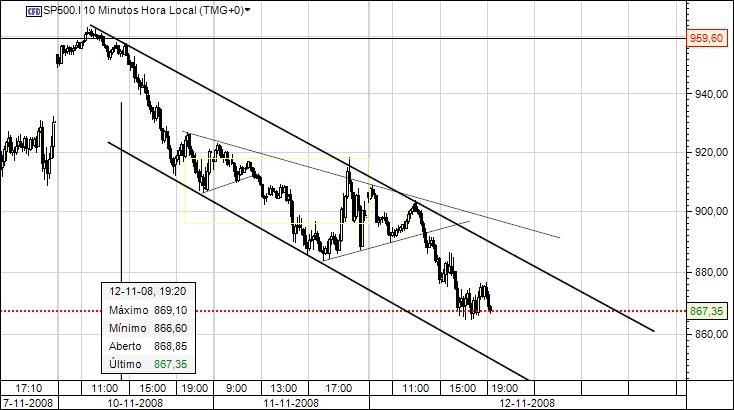 sp500_2.jpg