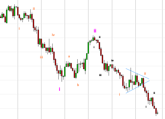 spx_12nov_fut.PNG