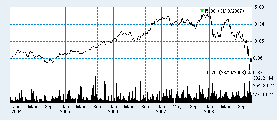 Santander.gif