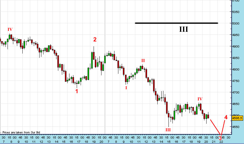 dax_11_11_a_12_11.jpg