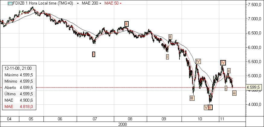 DAX3.jpg