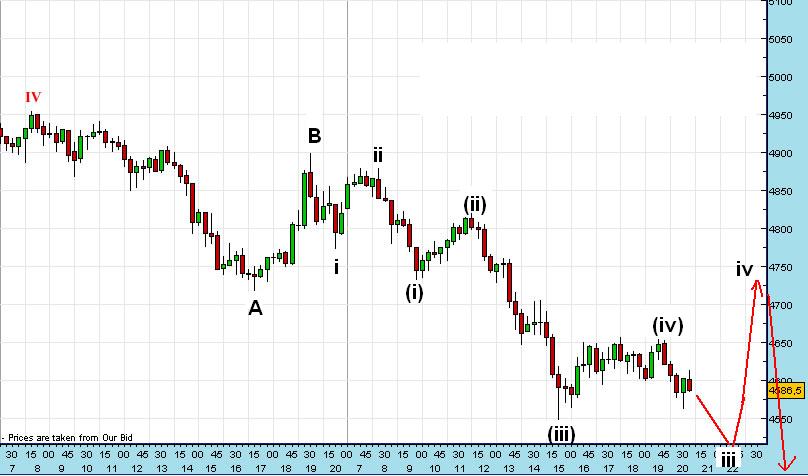 dax_11_11_a_12_11.jpg