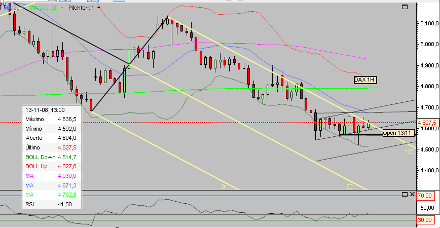 dax-1h-pf2.png
