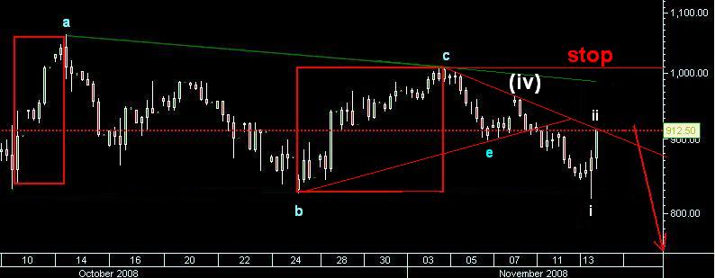spx4horas.JPG