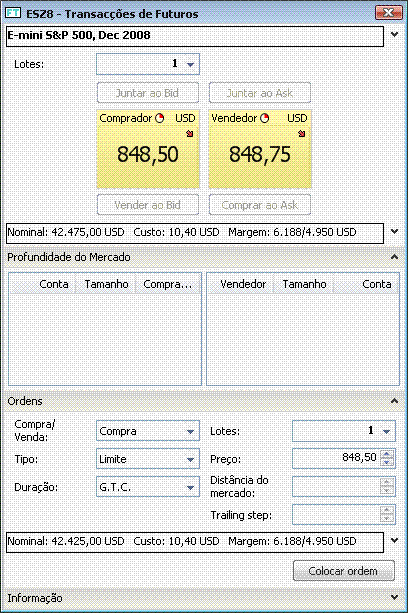 futuros.GIF