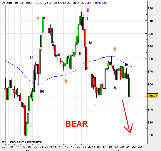 sxpbear17nov.PNG