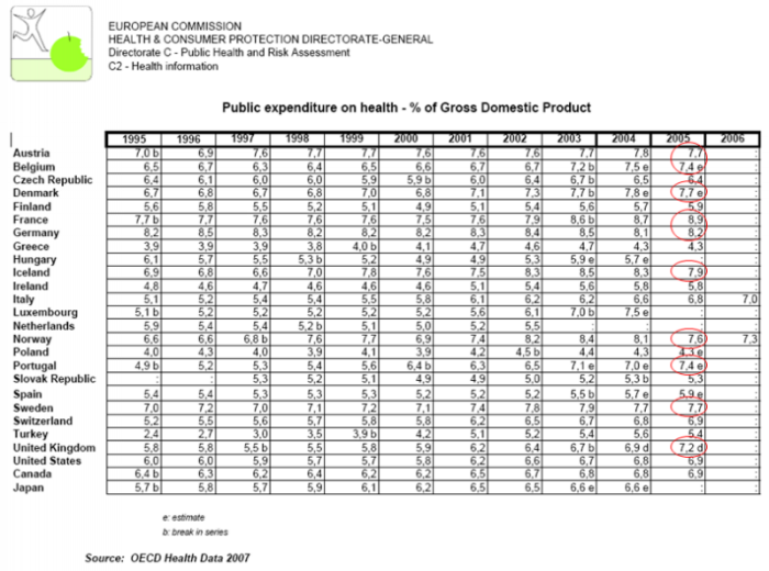 Desp saudevs GDP 200811118 a.PNG
