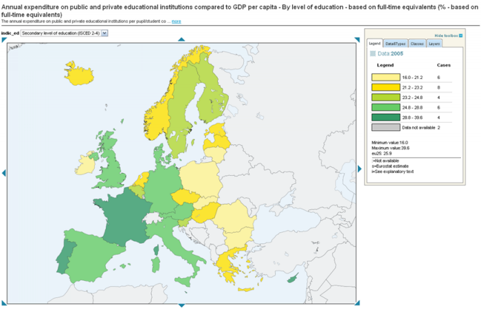 Desp educacao secundario vs GDP per capita 200811118 a.PNG
